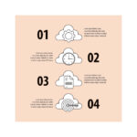 記事に必要なコンテンツを一瞬で解決!超便利ツールをご紹介【無料】